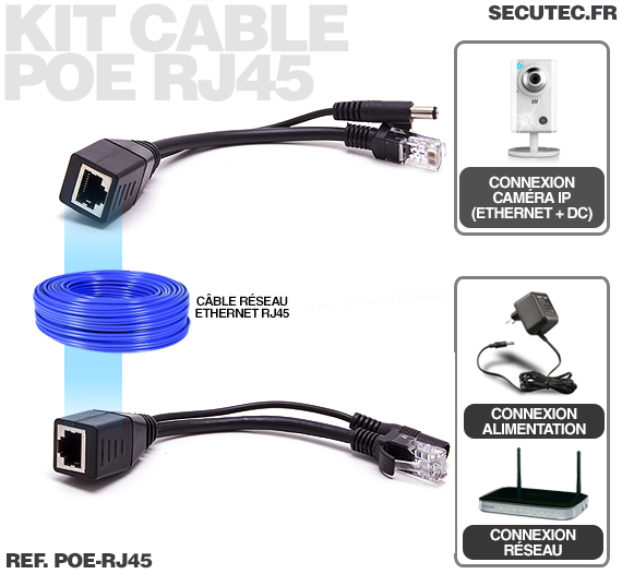 C Ble Ethernet Rj Pour Alimentation Poe