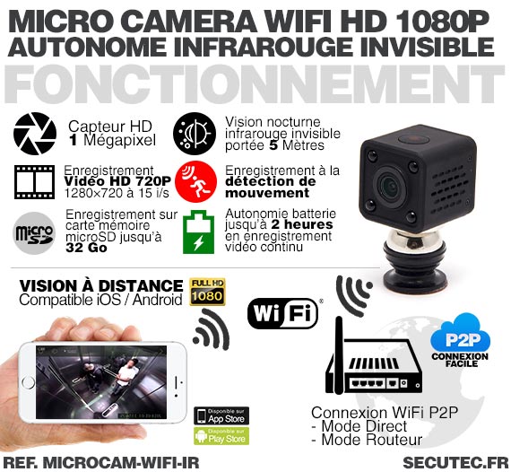 Active Media Concept Mini caméra Espion WiFi discrète avec Enregistrement  HD Longue autonomie à intégrer, microSD 128 Go Incluse