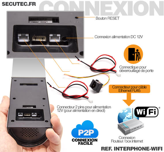 interphone wifi