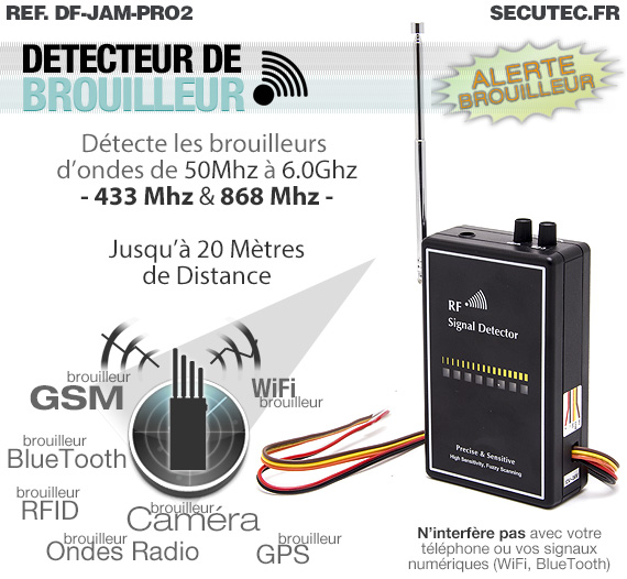 Fréquence portative cachée de GPS Wifi de brouilleur de téléphone