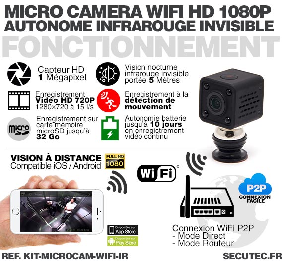 Pack caméra WiFi sur batterie + carte-SD - 100% sans-fil autonome