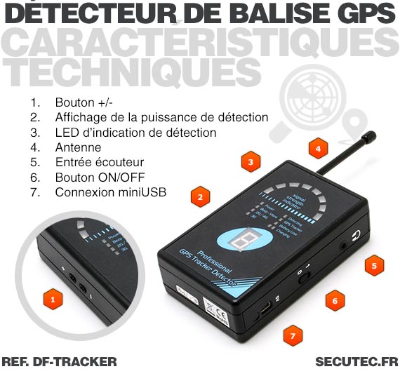 Traceur GPS, Tracker Anti vol, Balise espion - Mouchard GPS