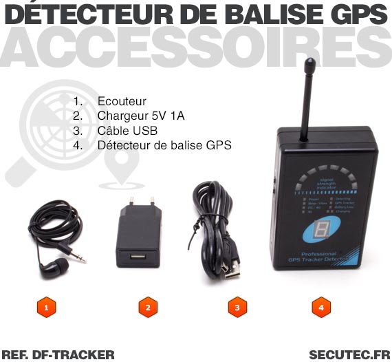 Vvikizy Détecteur de traqueur GPS Détecteur de traceur GPS, balayeuse de  bogues RF, dispositif d'écoute, détecteur auto support - Cdiscount Auto