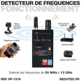 Détecteur de Caméra Espion Traceur GPS Émetteur Radio Onde GSM Wifi Micro  Espion