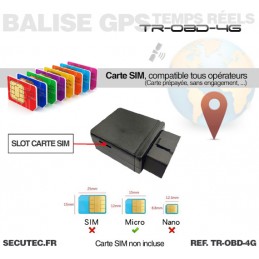 Car OBD Interface OBD GPS Tracker Tracking Sans Carte SIM GPS
